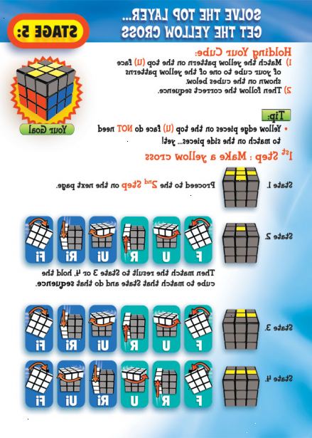 Hvordan løse en Rubiks kube med laget metoden. Bli kjent med begrepene som brukes i denne artikkelen.