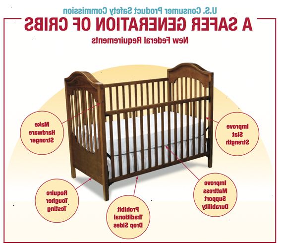 Hvordan å sikre trygg bruk av en baby crib. Undersøke crib ukentlig.