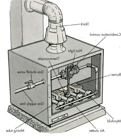 Hvordan å opprettholde en bolig naturgass ovn. Slå av elektrisk kraft til ovnen din på bryteren som skal plasseres på eller nær ovnen.