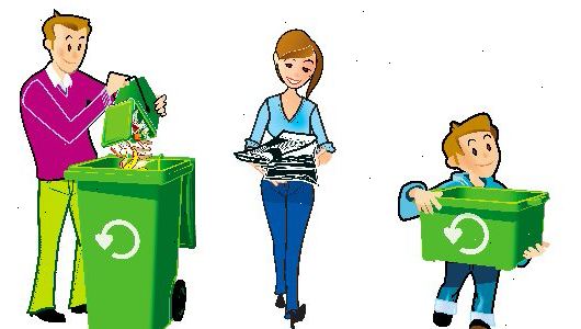 Hvordan å resirkulere. Lag en forpliktelse til å resirkulere så mye som mulig i din husholdning.