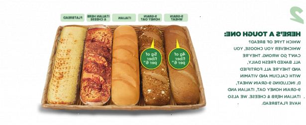 Hvordan bestille en metrostasjon sandwich. Gjør alle beslutninger (den type brød, kjøtt, grønnsaker og ost) før du nærmer telleren.