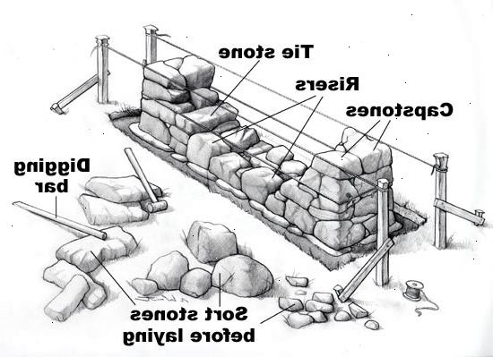 Hvordan bygge et steingjerde. Start med å få en masse steiner, ganske konsistente med størrelsen på veggen du bygger.