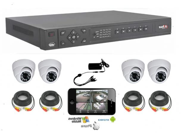 Hvordan forstå sikkerhet kamera systemer. Vær oppmerksom på at DVR (digital video recorder) er det som registrerer videokameraer.