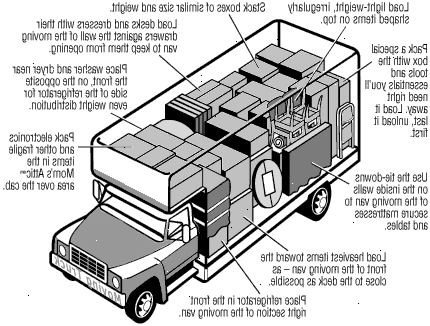 Hvordan pakke en bevegelig lastebil