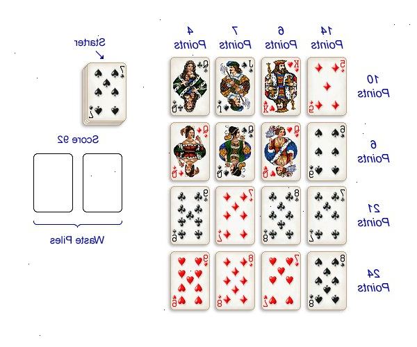 Slik spiller Cribbage. Få en Cribbage bord (inkludert plugger) og en standard kortstokk med 52 kort.