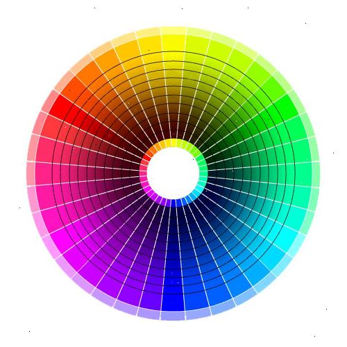 Hvordan å blande farger for å få turkis. Monter de første seks elementene i materialliste.
